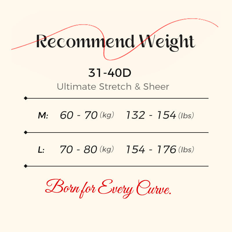 🩷High Waist Panties for Women，3/5 Pcs Lightweight Mesh Cheeky Briefs, Breathable No Show Underwear