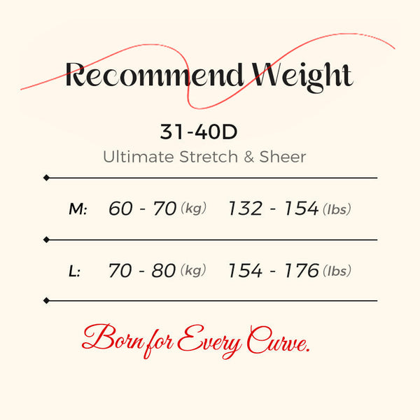🩷High Waist Panties for Women，3/5 Pcs Lightweight Mesh Cheeky Briefs, Breathable No Show Underwear